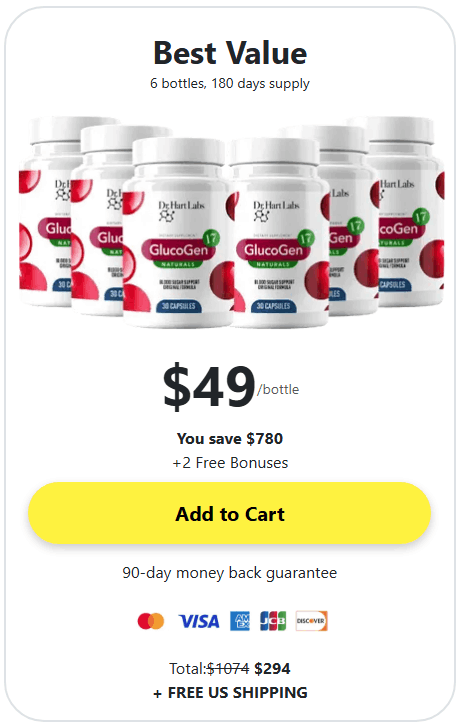 Buy GlucoGen17 6 Bottle